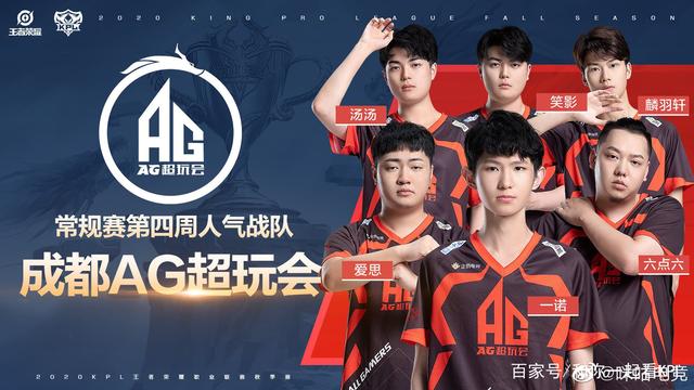 面对价格标