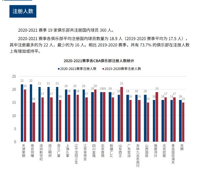 这样的战略 这样的战略