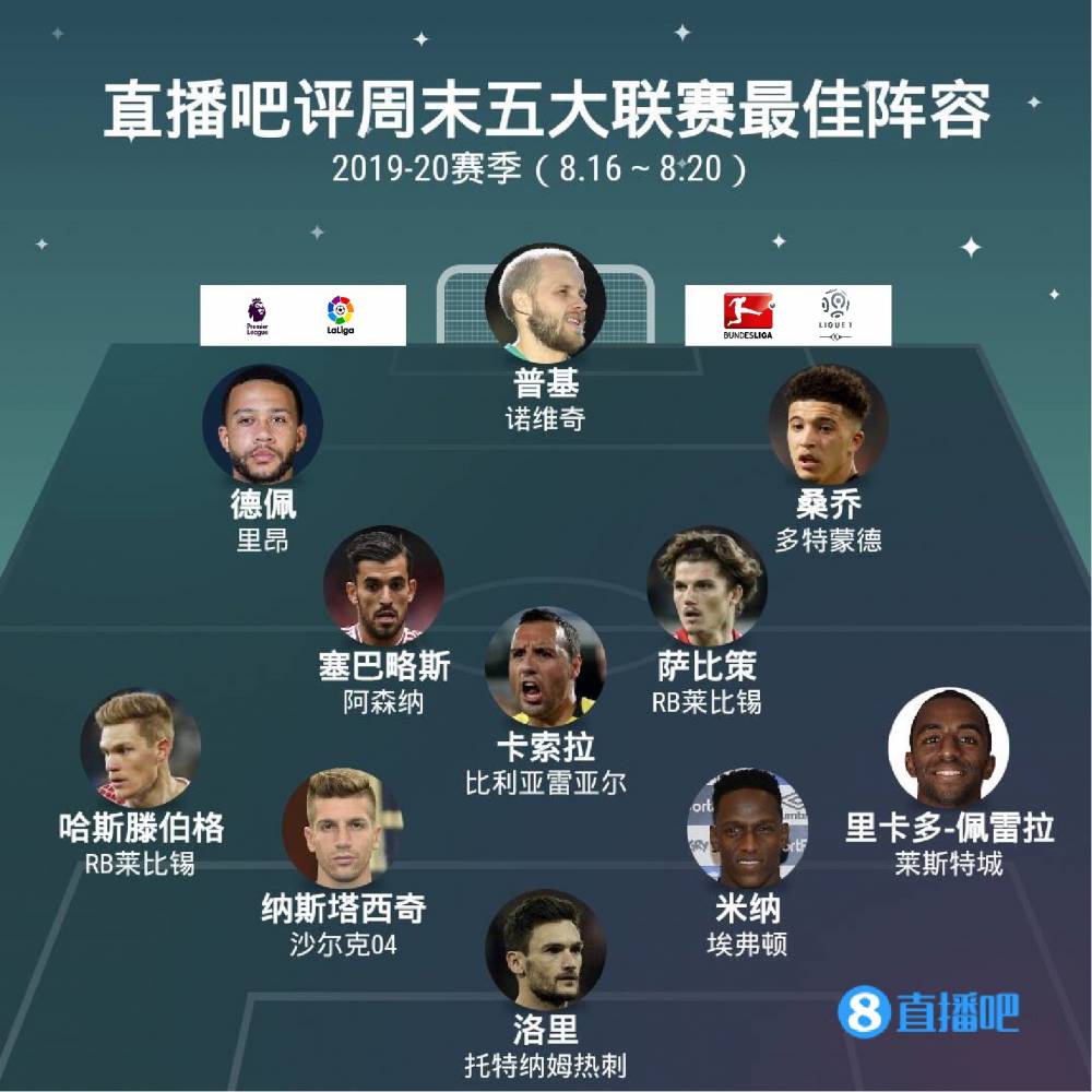 案例分析 案例分析