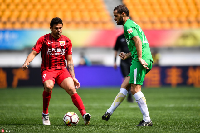 体关注度处 体关注度处