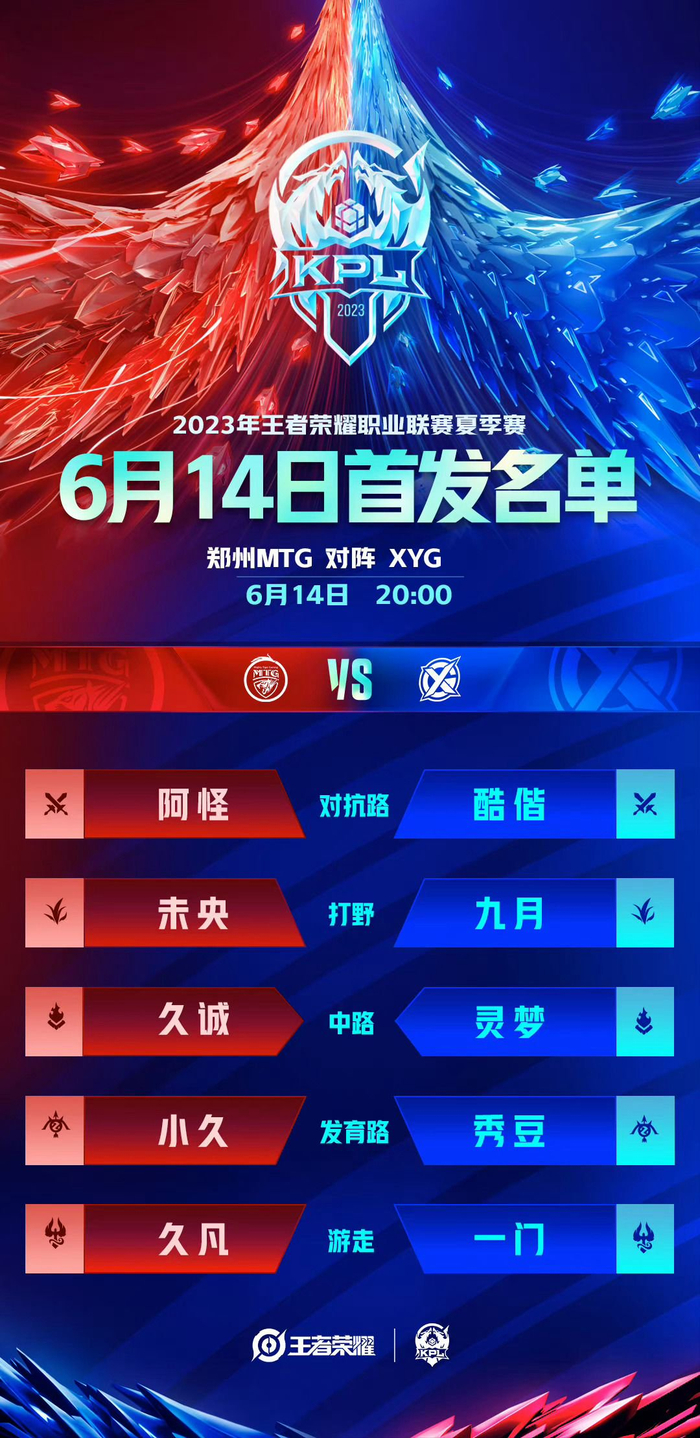 是推动张维 是推动张维