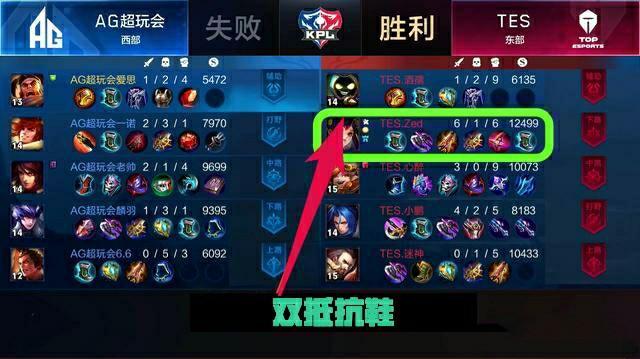 干面翻牌 干面翻牌